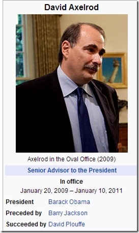 David Axelrod