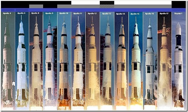 600px-Saturn_V_launches destinations