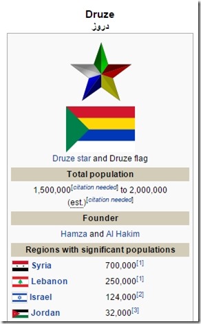 Druze