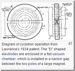 Syklotron 1