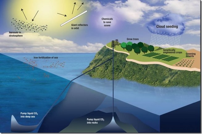 Watts cloud seeding-chemtrails