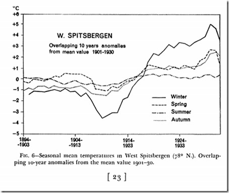 Ahlmann 6