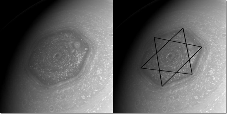 Saturns heksagram