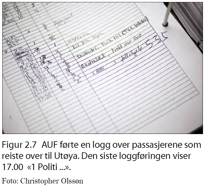 Skipsloggen for MS Thorbjørn den 22. juli 2011 nevner ikke frakten av bilen fra Bislet Bilutleie, en frakt som må ha skjedd i tidsrommet mellom Gro Harlem Brundtlands og Anders Behring Breivik ankomst til Utøya.